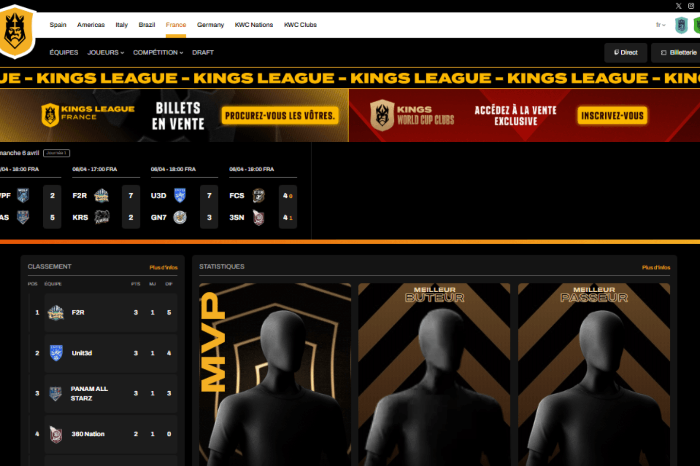 Kings League